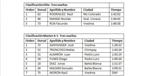 clasificacion 1