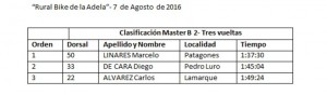 clasificacion 3